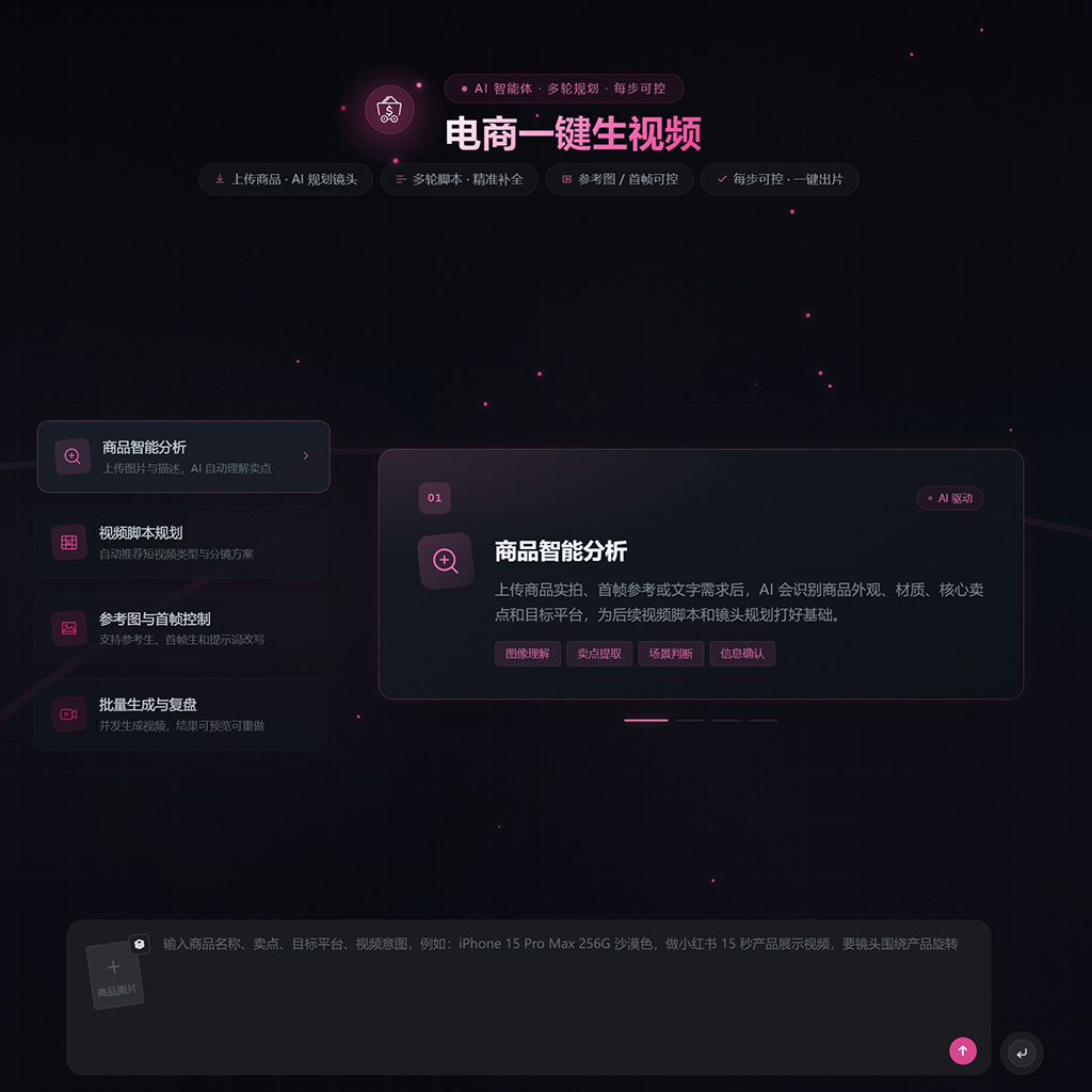 案例展示图