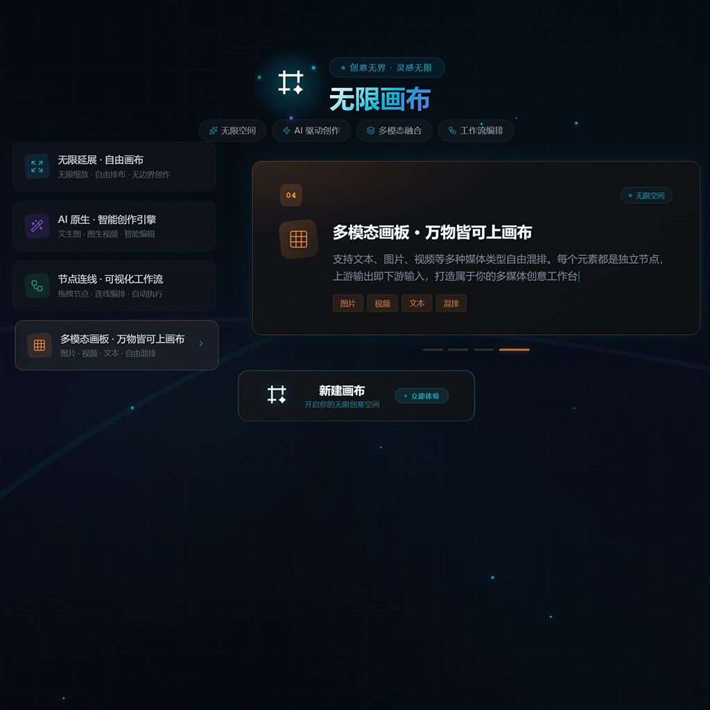AI绘图商业海报设计